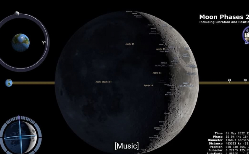 Каждый кадр – 1 час: в NASA презентовали визуализацию либрации Луны