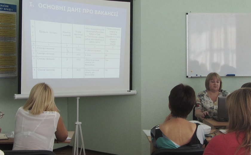 Безработные жители Днепропетровской области могут бесплатно получить новую профессию: подробности