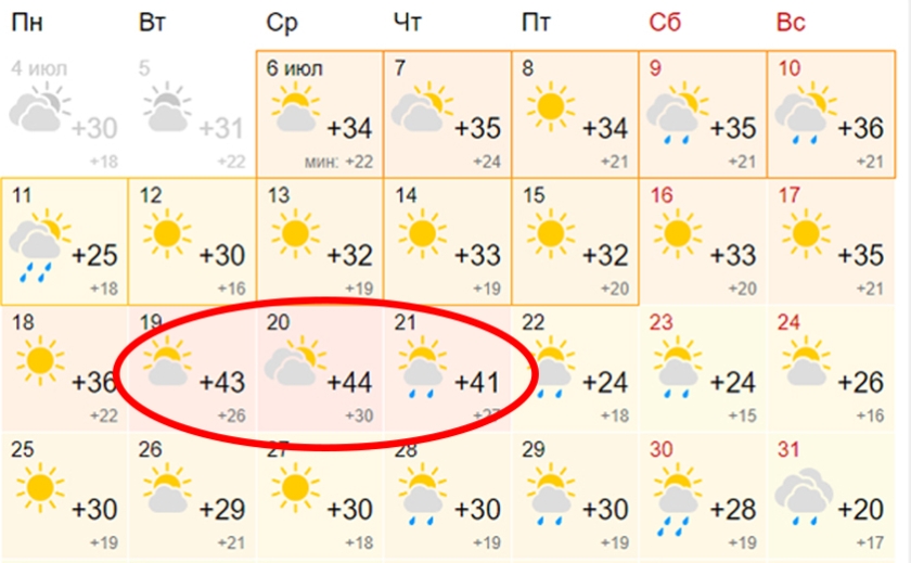 До +44 градусов: аномальная жара в Днепре и области