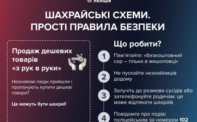 Привласнив понад 2 млн гривень: поліцейські Дніпра викрили шахрая, який продавав неіснуючу побутову техніку