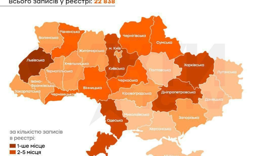 Друге місце: Дніпропетровщина потрапила у лідери за рівнем корупції