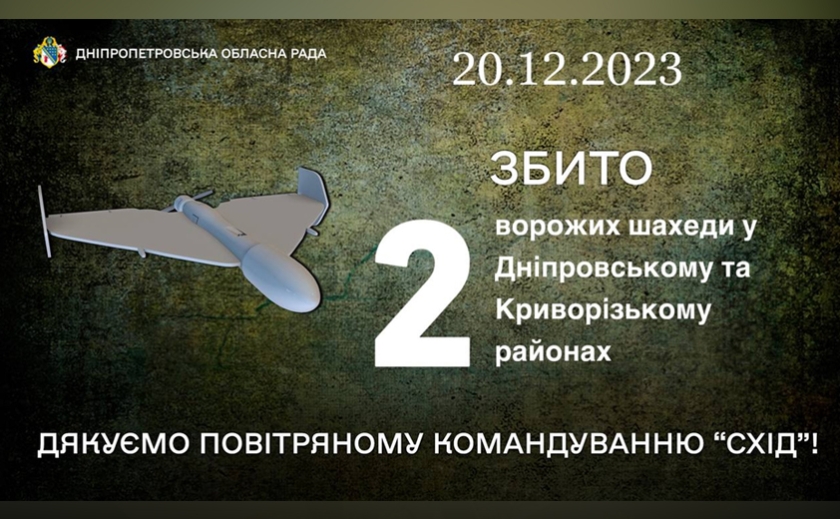 Мінус два шахеди за вечір: безпекова ситуація на Дніпропетровщині станом на ранок 21 грудня