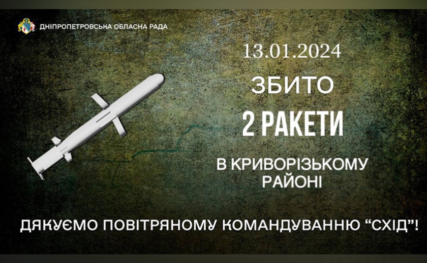 Ранковий масований обстріл: безпекова ситуація на Дніпропетровщині станом на ранок 13 січня