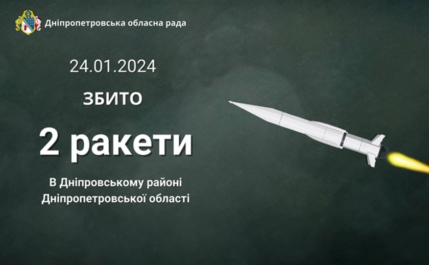 Над Дніпровським районом збили 2 ракети: є руйнування та постраждалі
