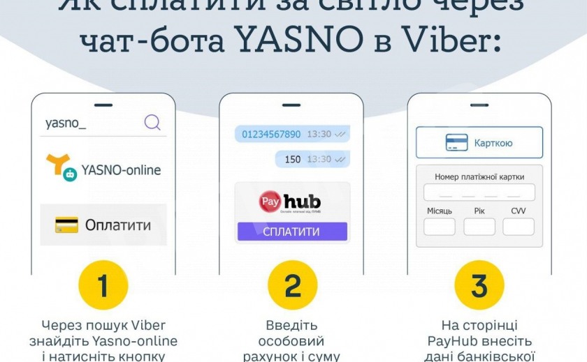 Viber рулит! Жители Днепропетровщины платят «за свет» без комиссии Viber рулит! Жители Днепропетровщины платят «за свет» без комиссии