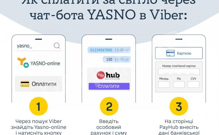 Viber рулит! Жители Днепропетровщины платят «за свет» без комиссии