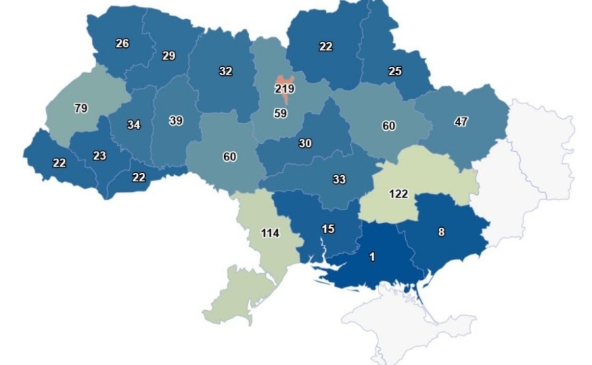 Дніпропетровська область серед лідерів за кількістю податкових перевірок у 2025 році