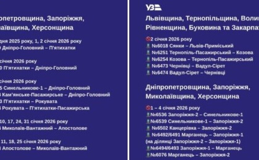 Частина поїздів на Дніпропетровщині тимчасово не курсуватиме у святкові дні